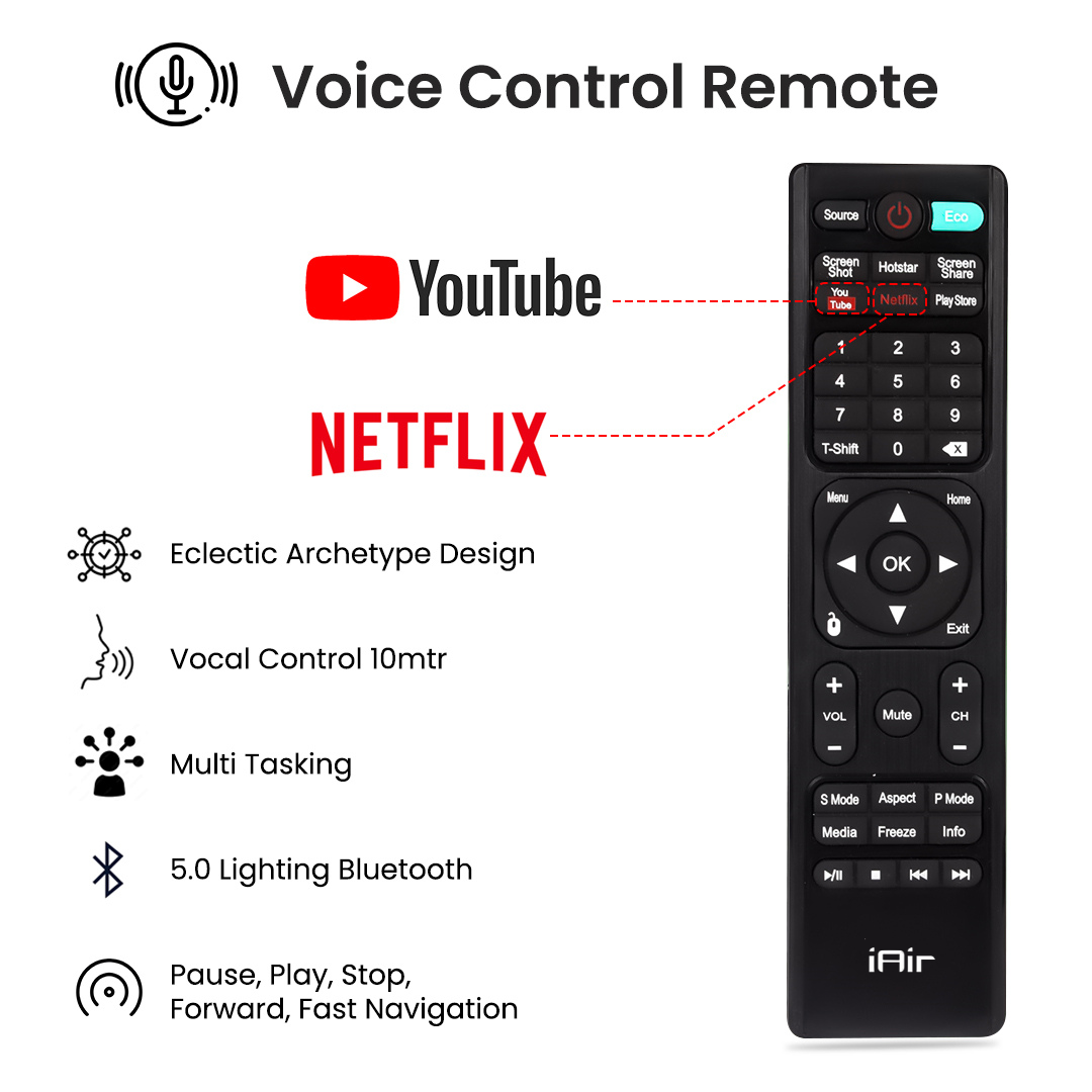 iAir 43 Inch Smart LED TV – Full HD Android TV with Voice Remote, Wi-Fi & Apps