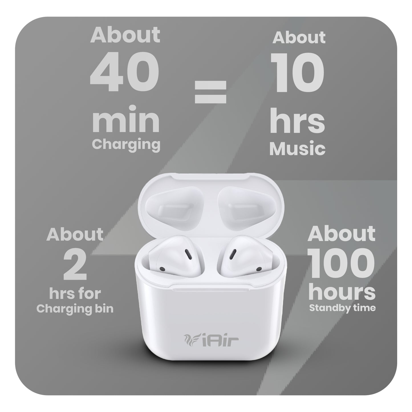 iAir B19 White Wireless Earbuds with Touch Control, Audio, Superior Design Bluetooth Headset (White, True Wireless)