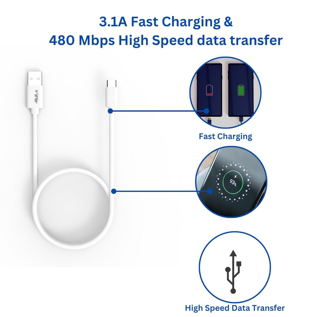iAir I24 USB Type C Cable 1.5m, 2.4A Charge & Sync Cable, Fast Charging, Compatible with all Android Phones, Bluetooth Devices, Feature Phones (White)