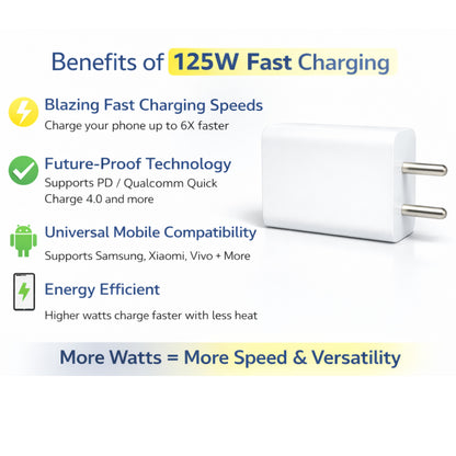 C1 124W Qualcomm Mobile Adaptor
