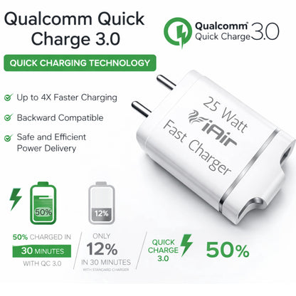 C10 25W USB Wall Adapter