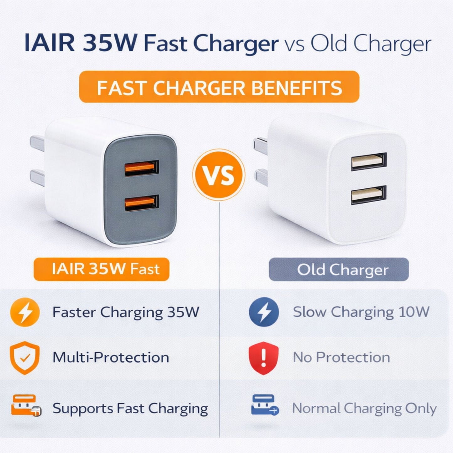 C8 Pro Mobile Charger with Cable