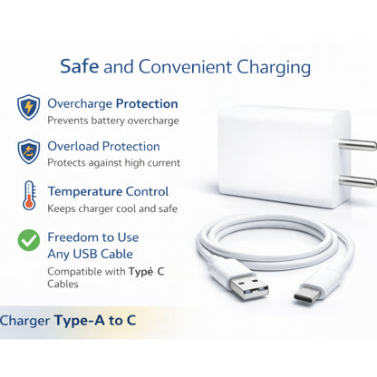 C1 124W Qualcomm Mobile Adaptor