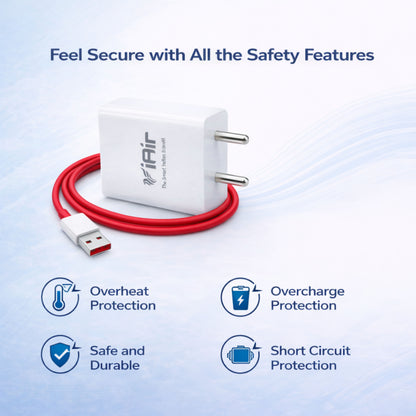 iAir C9 Plus Pro 100W USB & Type-C Dual Output Super Fast Charger Wall Adapter & 1.25 Meter Cable Fast Charging with 3.0A Output Compatible with All Android Mobiles and All C-Type Devices